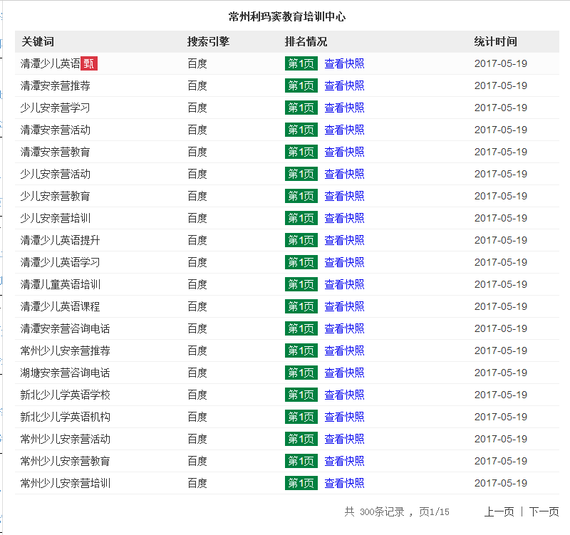 清潭少儿英语教育培训B2B推广案例