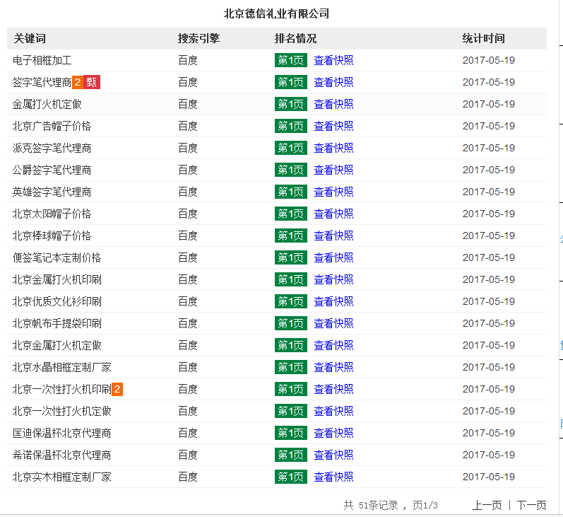 德信礼业礼品工艺品B2B推广案例