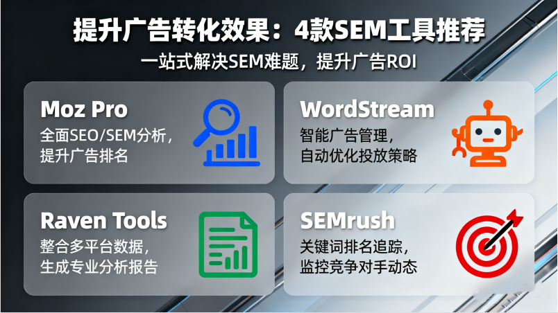 提升广告转化效果？这4款SEM工具值得一试！