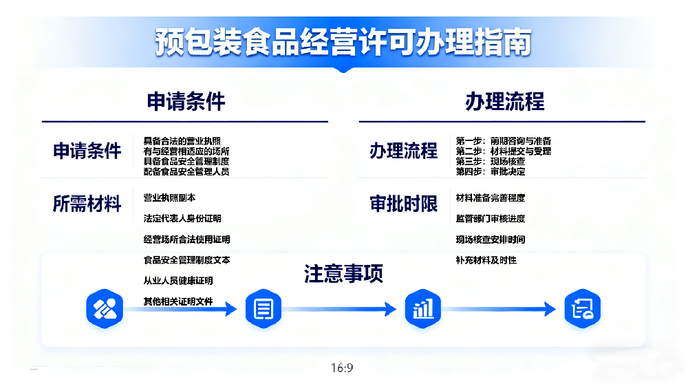 外资企业落户上海 (20)_副本.png