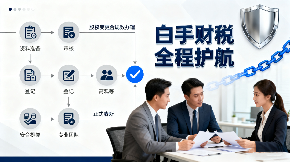 股权变更流程详解：合规高效办理，白手财税全程护航