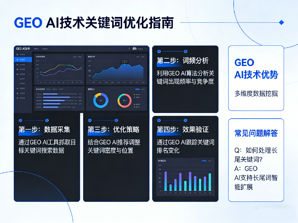 如何利用GEO AI技术进行关键词优化
